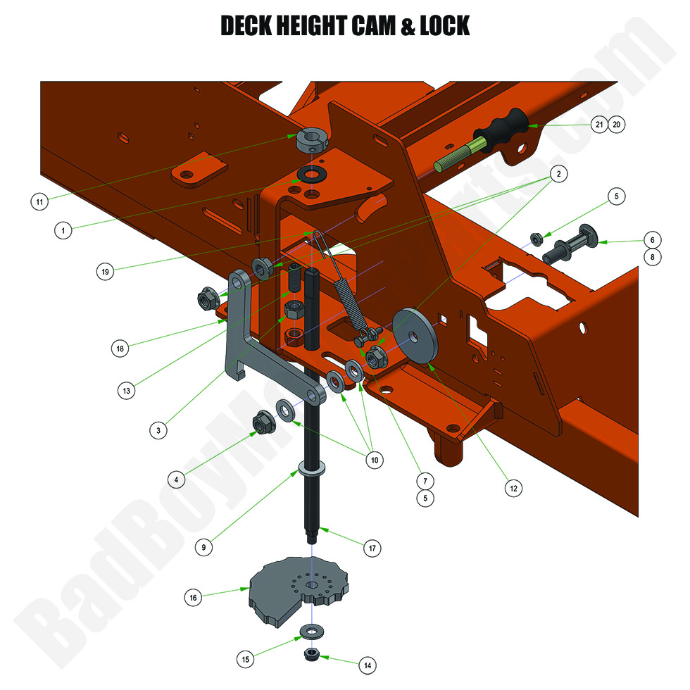 2024 Renegade - Gas - Deck Height Cam & Lock
